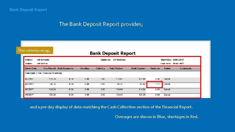 Bank Deposit Report The Bank Deposit Report provides; The criteria recap, and a per