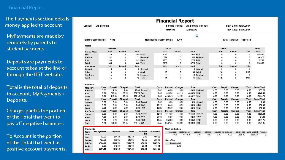 Financial Report The Payments section details money applied to account. My. Payments are made