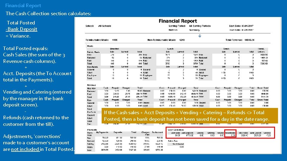Financial Report The Cash Collection section calculates: Total Posted -Bank Deposit = Variance. Total
