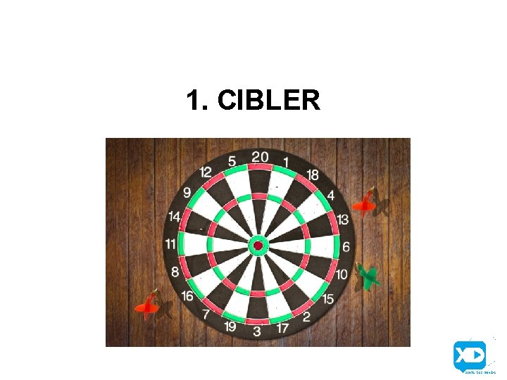 1. CIBLER 