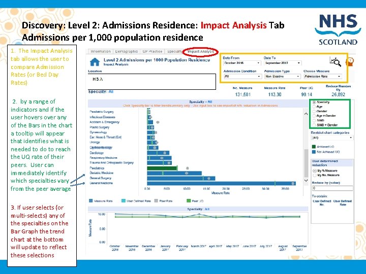 Discovery: Level 2: Admissions Residence: Impact Analysis Tab Admissions per 1, 000 population residence