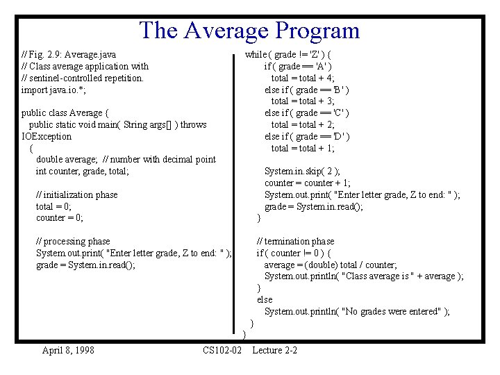 The Average Program // Fig. 2. 9: Average. java // Class average application with