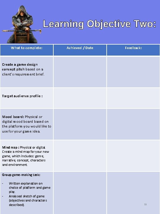 Learning Objective Two: What to complete: Achieved / Date Feedback: Create a game design