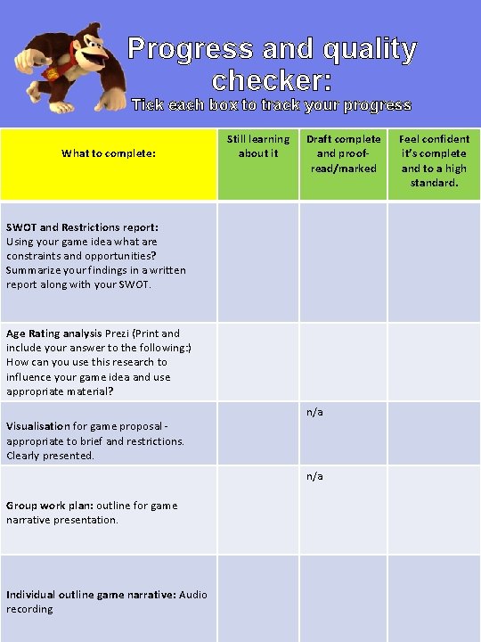 Progress and quality checker: Tick each box to track your progress What to complete: