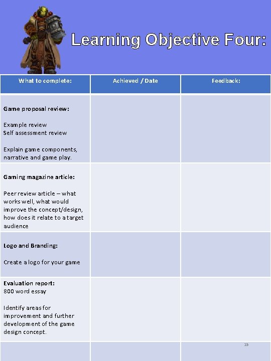 Learning Objective Four: What to complete: Achieved / Date Feedback: Game proposal review: Example