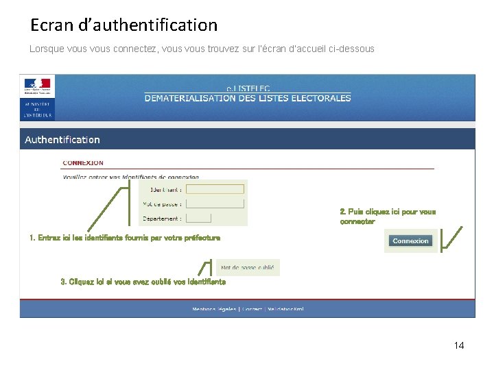 Ecran d’authentification Lorsque vous connectez, vous trouvez sur l’écran d’accueil ci-dessous 2. Puis cliquez