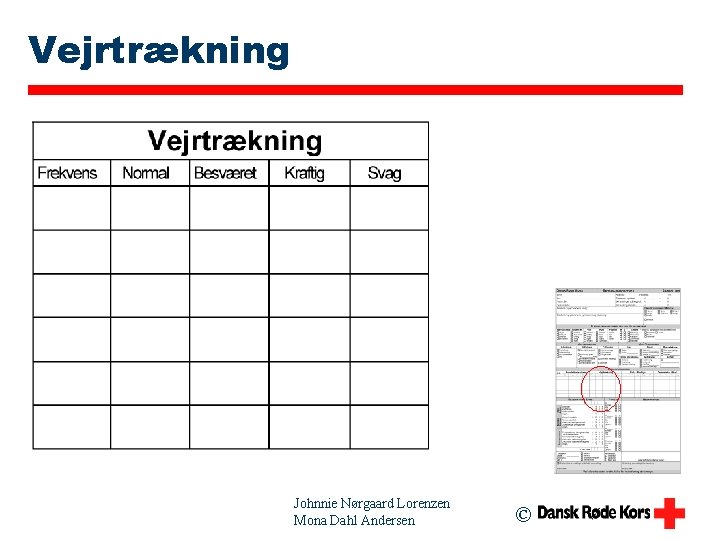 Vejrtrækning Johnnie Nørgaard Lorenzen Mona Dahl Andersen © 