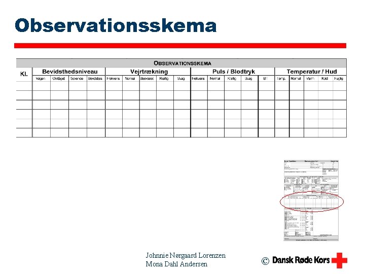 Observationsskema Johnnie Nørgaard Lorenzen Mona Dahl Andersen © 