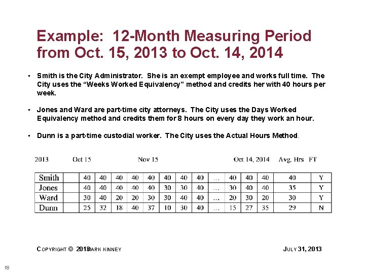 Example: 12 -Month Measuring Period from Oct. 15, 2013 to Oct. 14, 2014 •