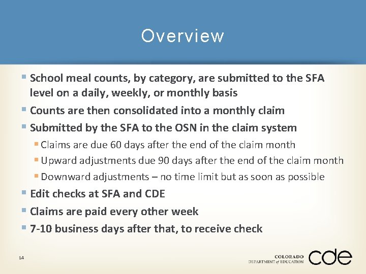 Overview § School meal counts, by category, are submitted to the SFA level on