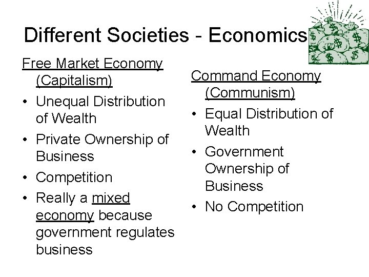 Different Societies - Economics Free Market Economy (Capitalism) • Unequal Distribution of Wealth •