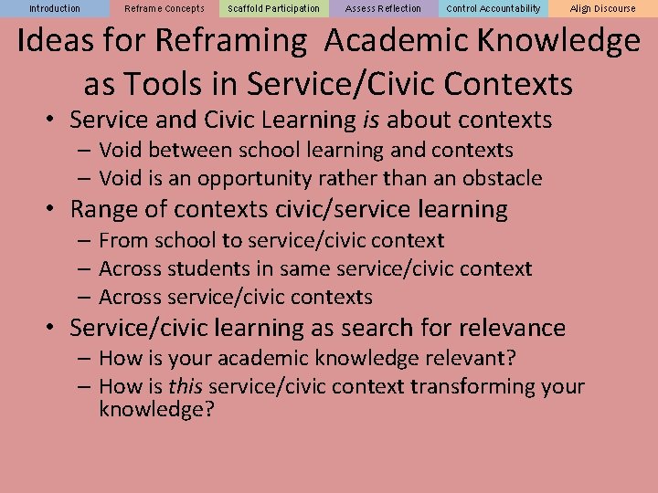 Introduction Reframe Concepts Scaffold Participation Assess Reflection Control Accountability Align Discourse Ideas for Reframing