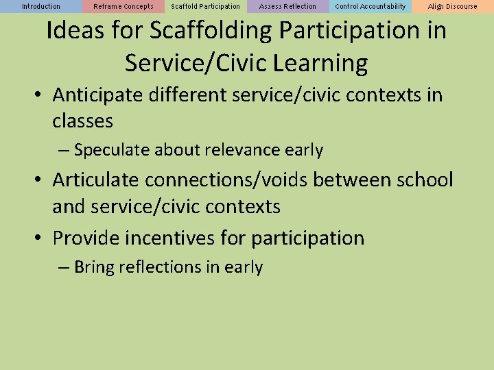 Introduction Reframe Concepts Scaffold Participation Assess Reflection Control Accountability Align Discourse Ideas for Scaffolding