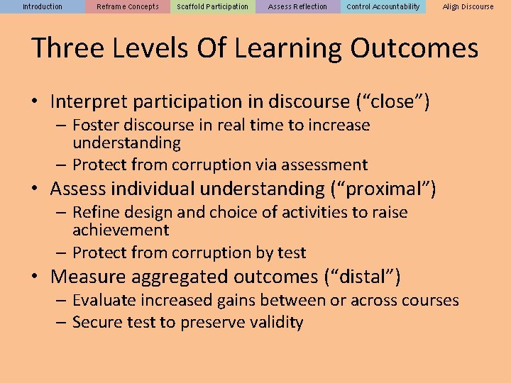Introduction Reframe Concepts Scaffold Participation Assess Reflection Control Accountability Align Discourse Three Levels Of