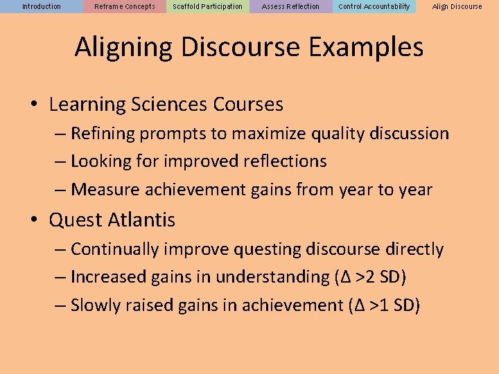 Introduction Reframe Concepts Scaffold Participation Assess Reflection Control Accountability Align Discourse Aligning Discourse Examples