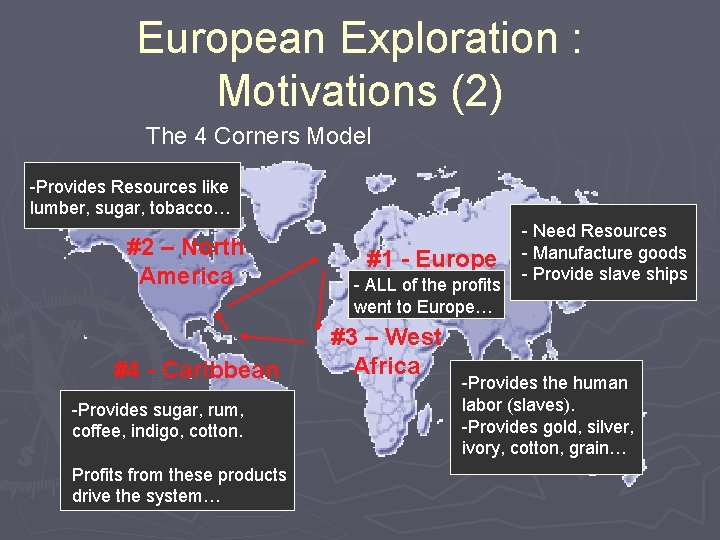 European Exploration : Motivations (2) The 4 Corners Model -Provides Resources like lumber, sugar,