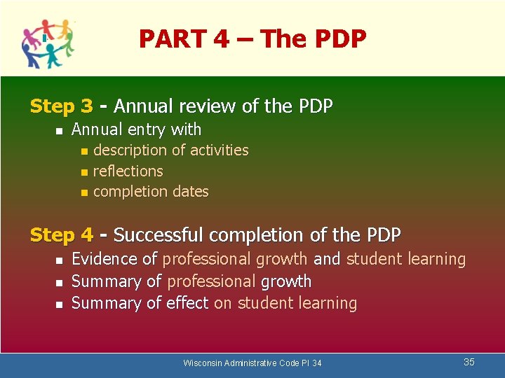 PART 4 – The PDP Step 3 - Annual review of the PDP n