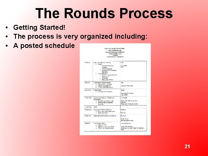 The Rounds Process • Getting Started! • The process is very organized including: •