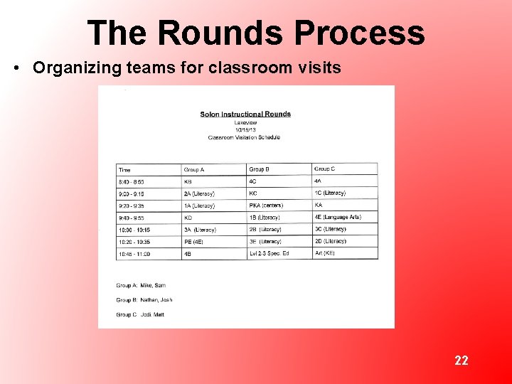 The Rounds Process • Organizing teams for classroom visits 22 