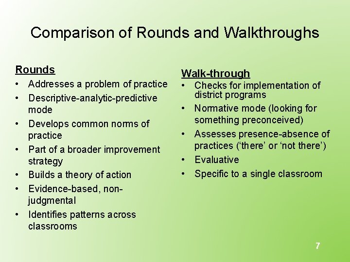 Comparison of Rounds and Walkthroughs Rounds • Addresses a problem of practice • Descriptive-analytic-predictive