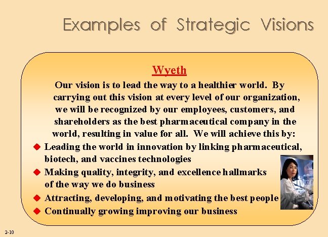Examples of Strategic Visions Wyeth Our vision is to lead the way to a