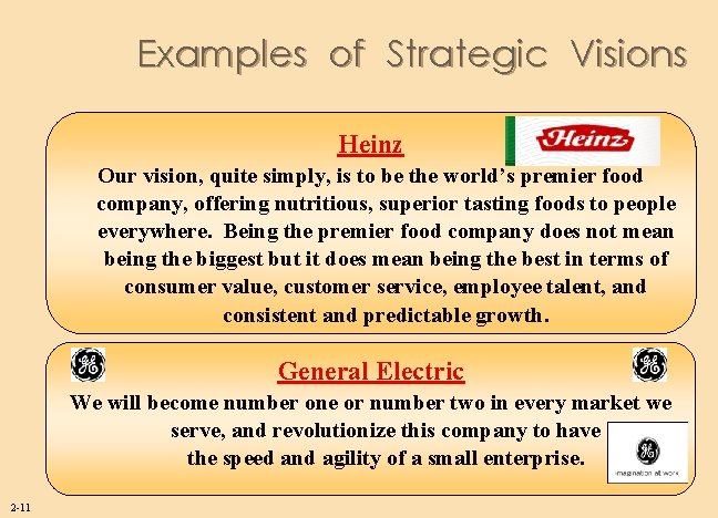 Examples of Strategic Visions Heinz Our vision, quite simply, is to be the world’s