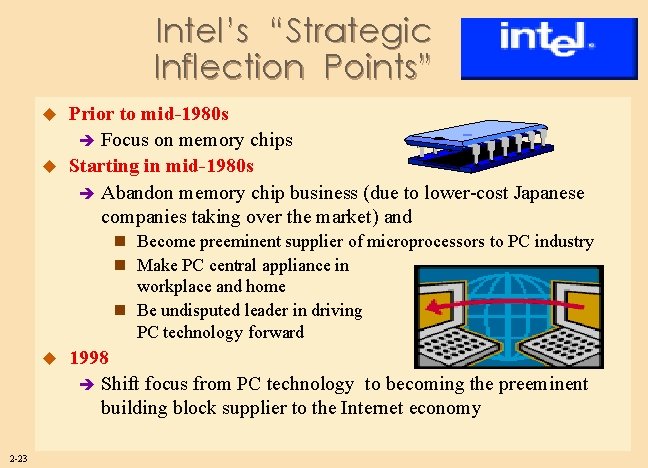 Intel’s “Strategic Inflection Points” Prior to mid-1980 s è Focus on memory chips u