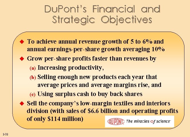 Du. Pont’s Financial and Strategic Objectives To achieve annual revenue growth of 5 to