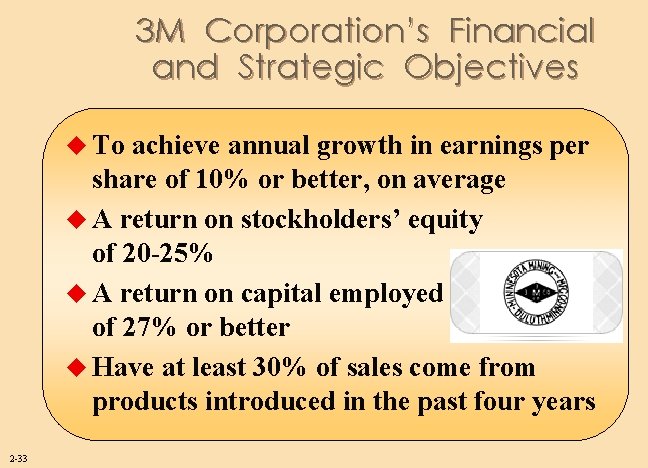 3 M Corporation’s Financial and Strategic Objectives u To achieve annual growth in earnings