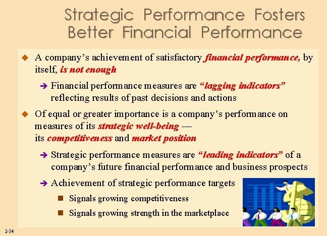 Strategic Performance Fosters Better Financial Performance u A company’s achievement of satisfactory financial performance,