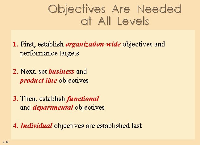 Objectives Are Needed at All Levels 1. First, establish organization-wide objectives and performance targets