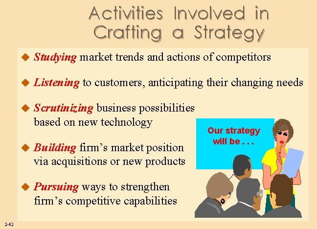 Activities Involved in Crafting a Strategy 2 -42 u Studying market trends and actions