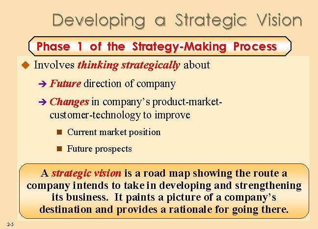 Developing a Strategic Vision Phase 1 of the Strategy-Making Process u Involves thinking strategically