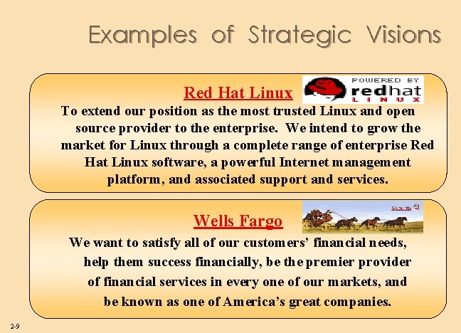 Examples of Strategic Visions Red Hat Linux To extend our position as the most