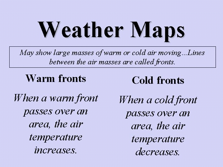 Weather Maps May show large masses of warm or cold air moving…Lines between the