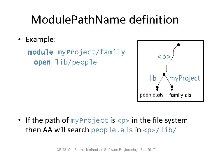 Module. Path. Name definition • Example: module my. Project/family open lib/people <p> lib people.