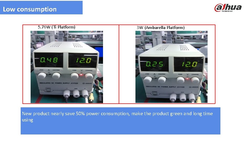 Low consumption 5. 76 W (Ti Platform) 3 W (Ambarella Platform) New product nearly