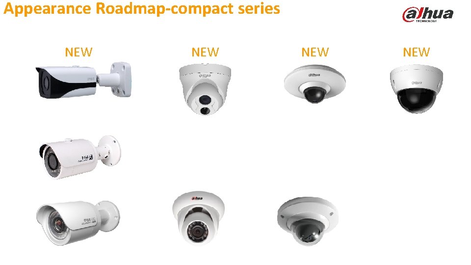 Appearance Roadmap-compact series NEW NEW © 2013 DAHUA TECHNOLOGY 