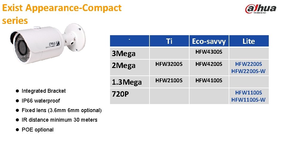 Exist Appearance-Compact series - 3 Mega 2 Mega l Integrated Bracket l IP 66