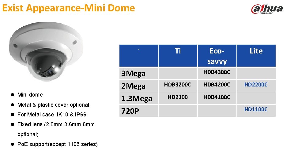 Exist Appearance-Mini Dome - l Mini dome l Metal & plastic cover optional l