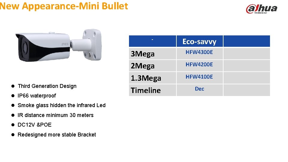 New Appearance-Mini Bullet - l Third Generation Design l IP 66 waterproof 3 Mega