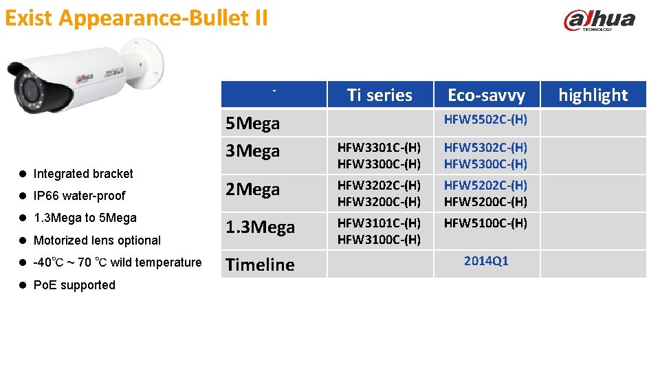 Exist Appearance-Bullet II - 5 Mega 3 Mega l Integrated bracket l IP 66