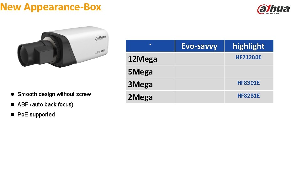 New Appearance-Box - l Smooth design without screw l ABF (auto back focus) 12