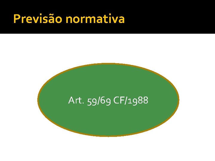 Previsão normativa Art. 59/69 CF/1988 