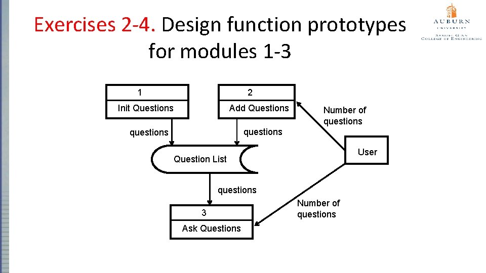 Exercises 2 -4. Design function prototypes for modules 1 -3 1 2 Add Questions