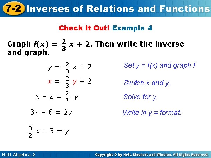 7 -2 Inverses of Relations and Functions Check It Out! Example 4 Graph f(x)