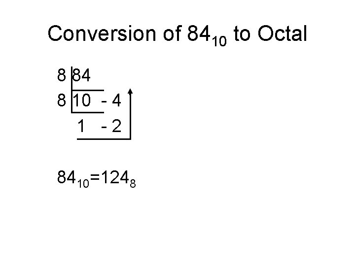 Conversion of 8410 to Octal 8 84 8 10 - 4 1 -2 8410=1248