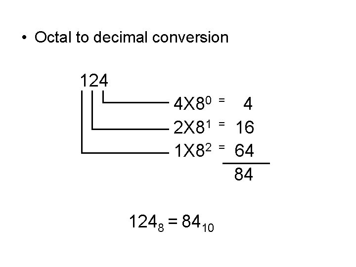  • Octal to decimal conversion 124 4 X 80 2 X 81 1