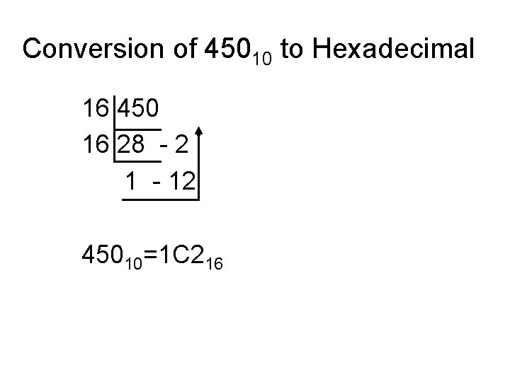 Conversion of 45010 to Hexadecimal 16 450 16 28 - 2 1 - 12