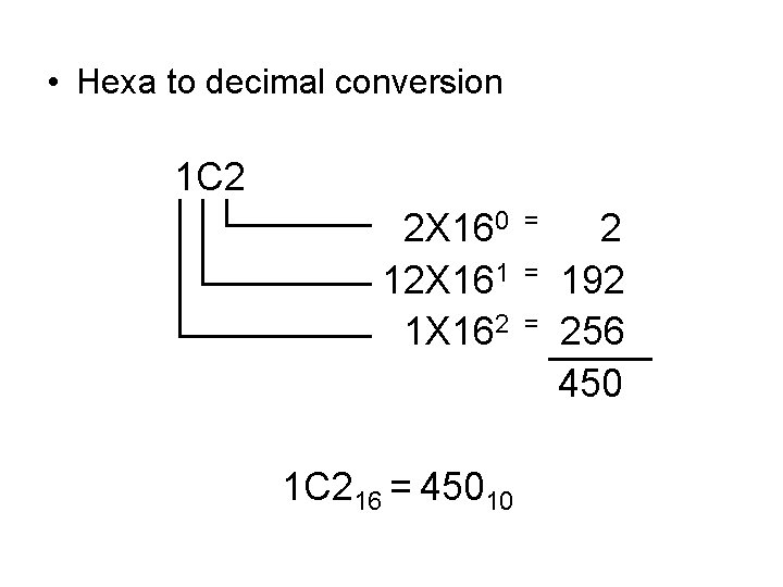  • Hexa to decimal conversion 1 C 2 2 X 160 12 X